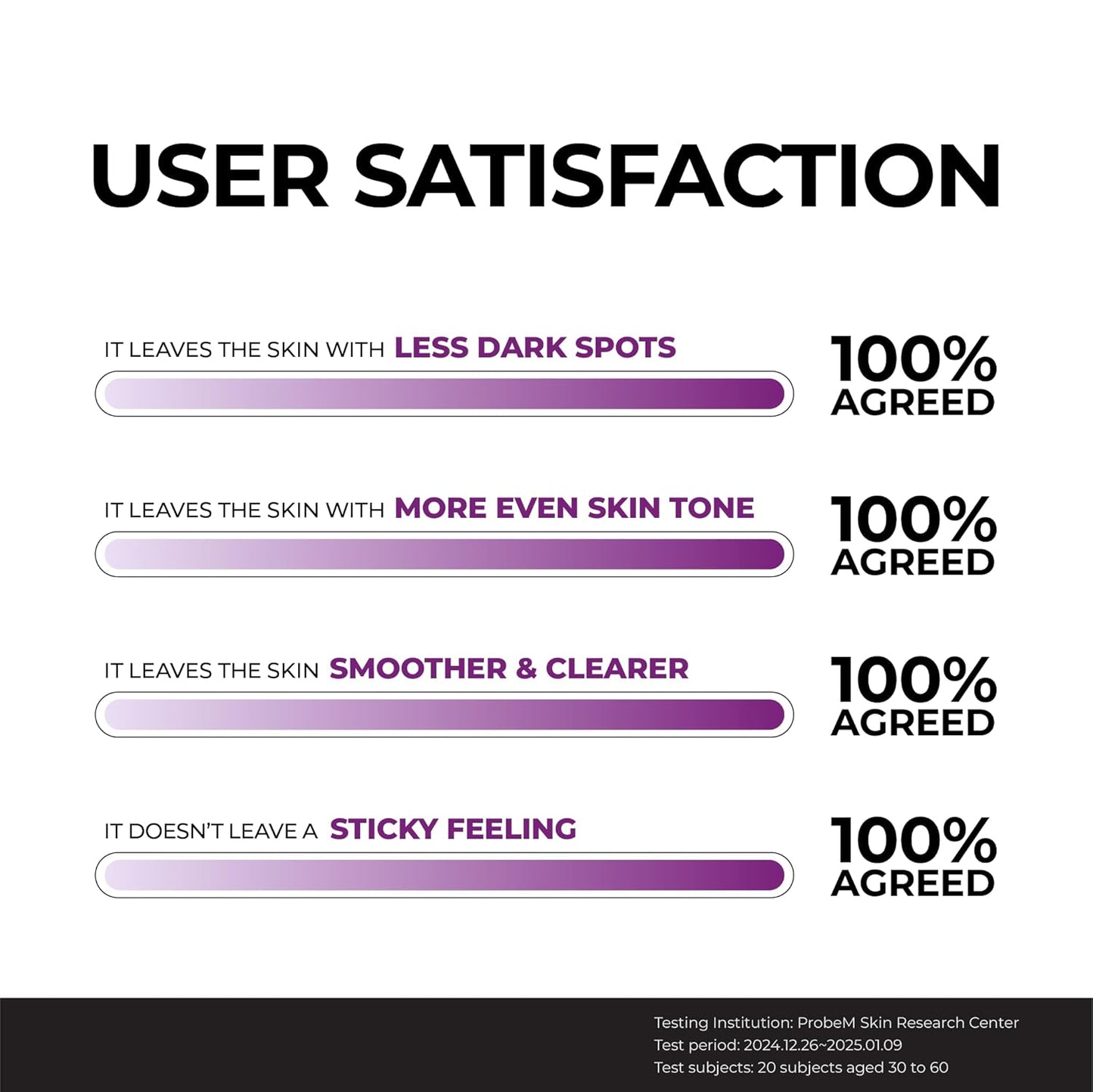 Korean Niacinamide 20 Dark Spot Serum